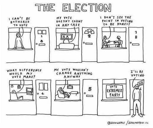 The Election