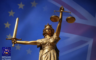 Reform´s Welfare Threat – Playing Politics with People´s Lives